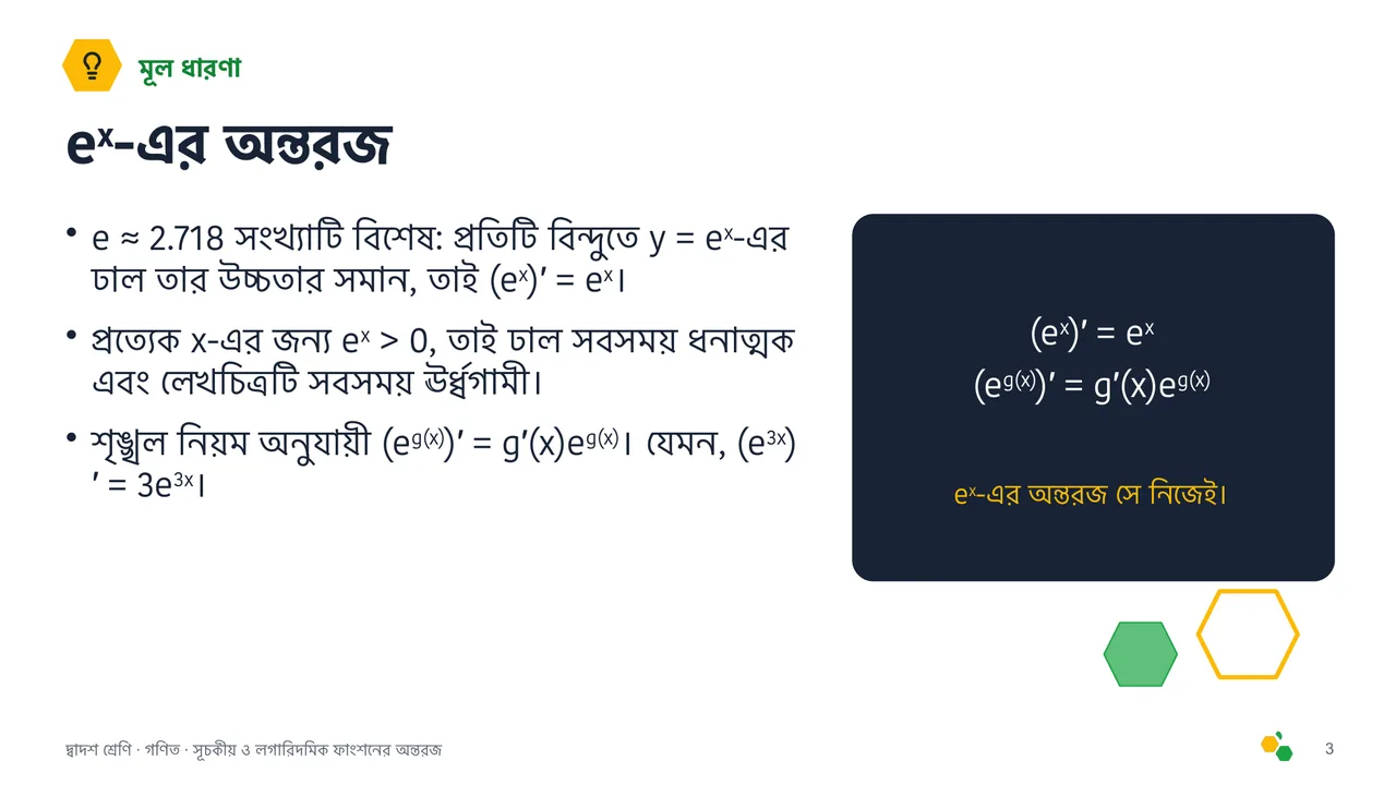 সূচকীয় ও লগারিদমিক ফাংশনের অন্তরজ — স্লাইড 4