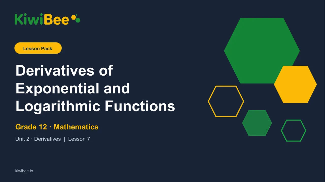 Derivatives of Exponential and Logarithmic Functions