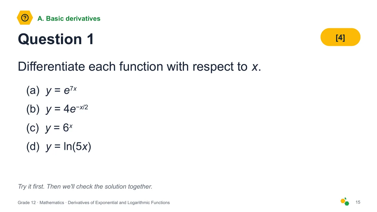 Derivatives of Exponential and Logarithmic Functions — Slide 17