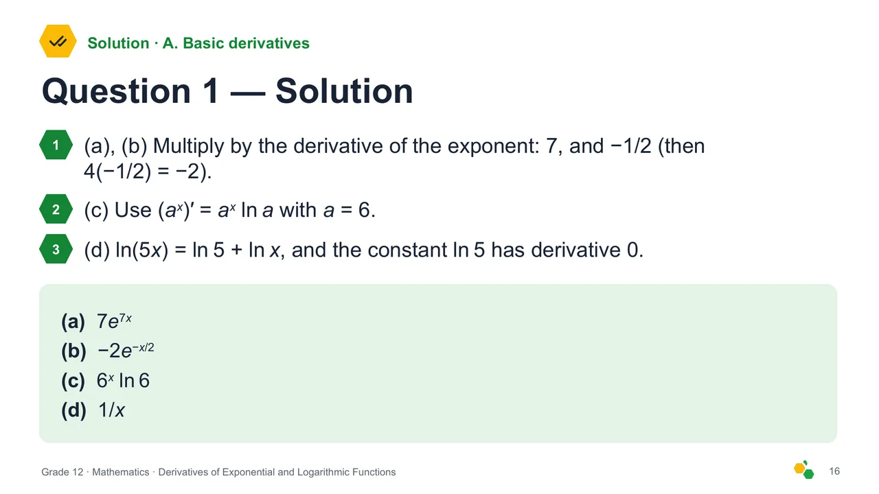Derivatives of Exponential and Logarithmic Functions — Slide 18
