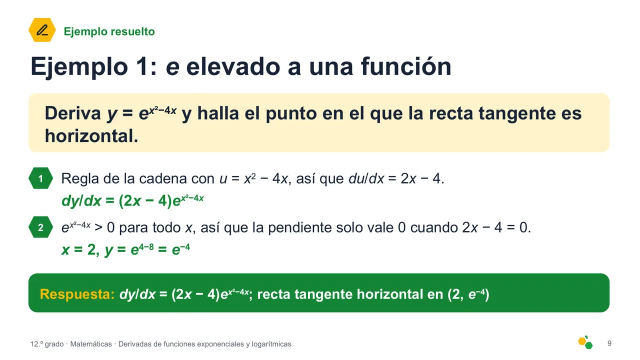 Derivadas de funciones exponenciales y logarítmicas — Diapositiva 10
