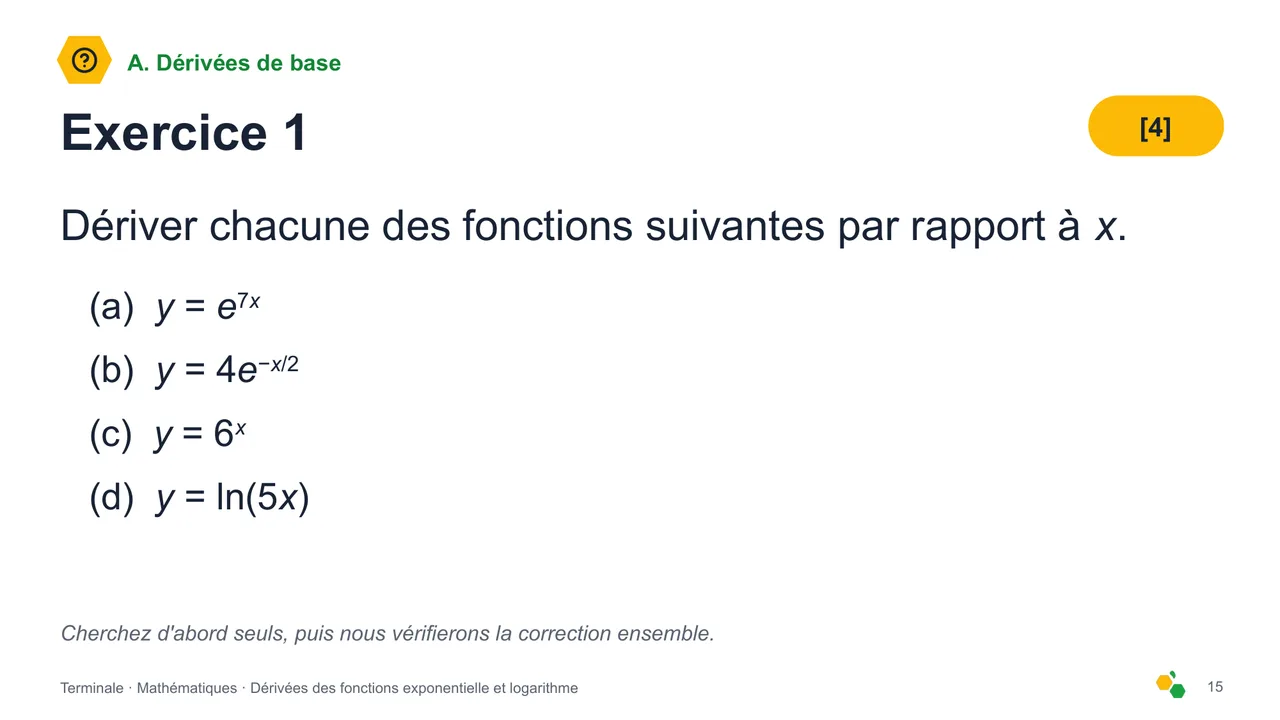 Dérivées des fonctions exponentielle et logarithme — Diapositive 17