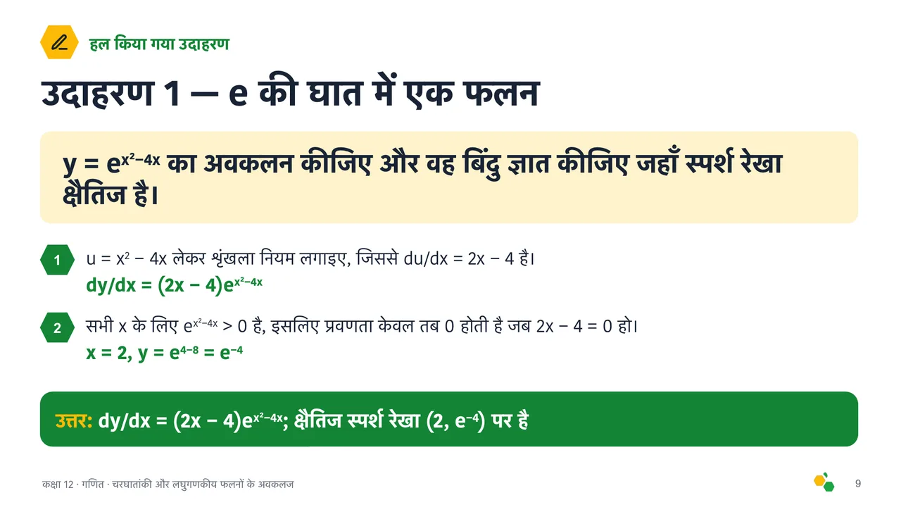 चरघातांकी और लघुगणकीय फलनों के अवकलज — स्लाइड 10