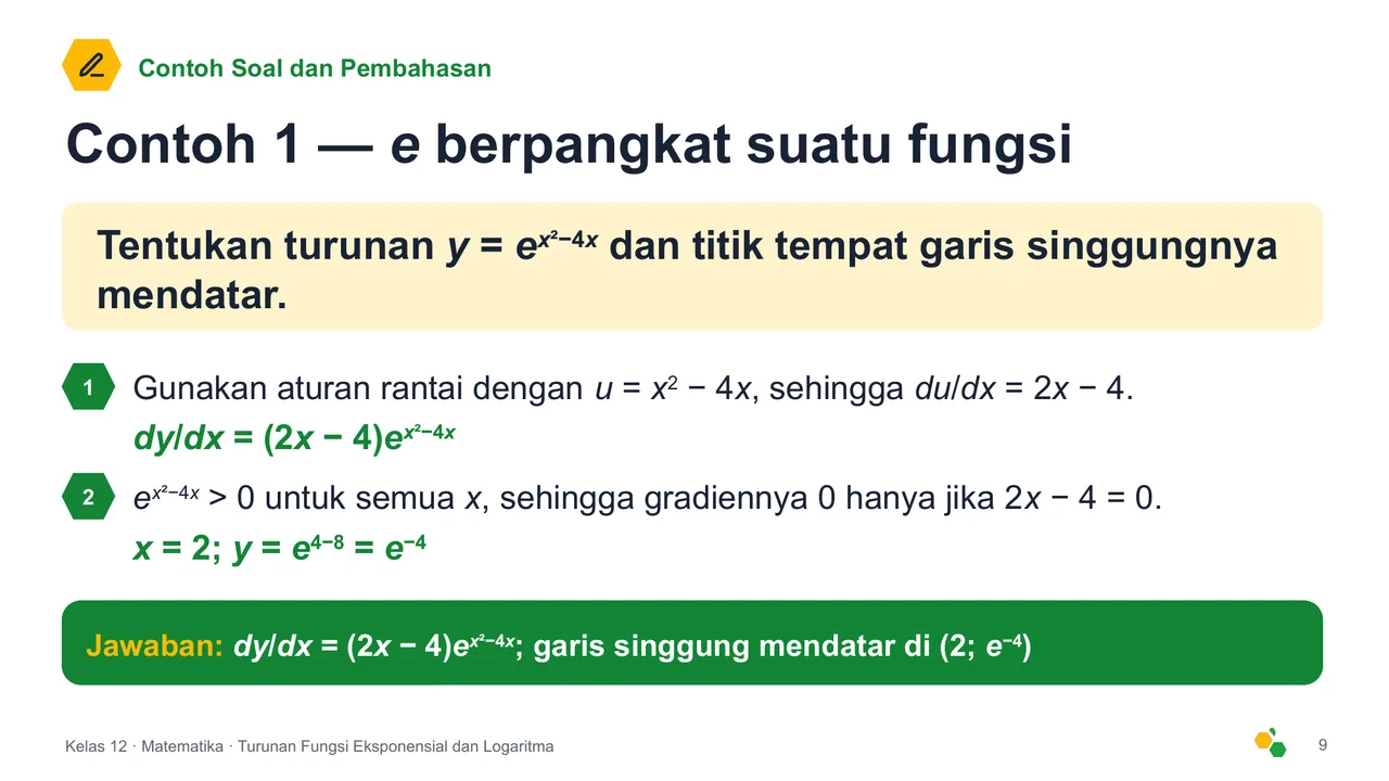 Turunan Fungsi Eksponensial dan Logaritma — Slide ke-10