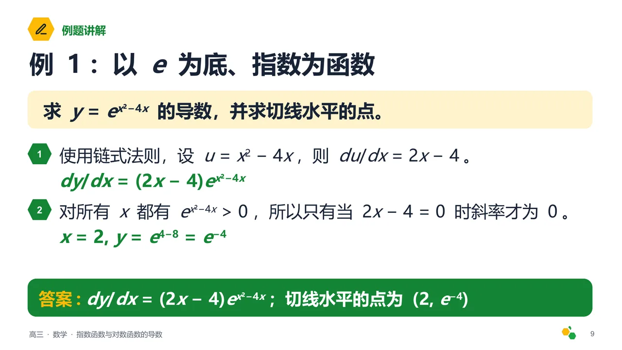 指数函数与对数函数的导数 — 第 10 页幻灯片