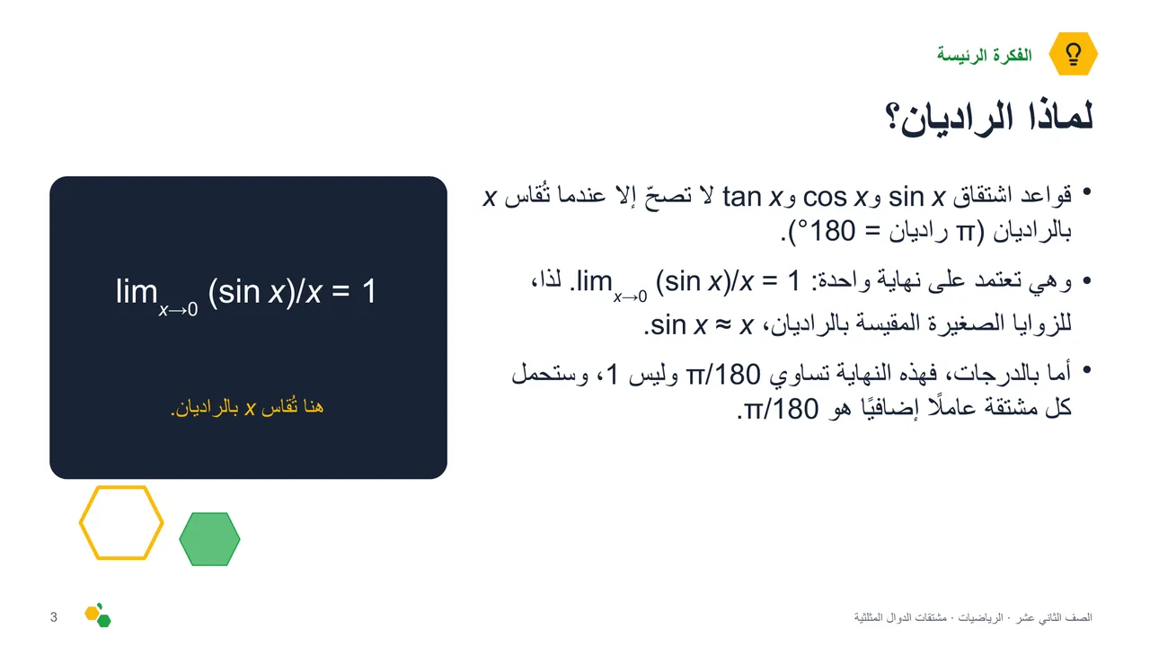 مشتقات الدوال المثلثية — الشريحة 4