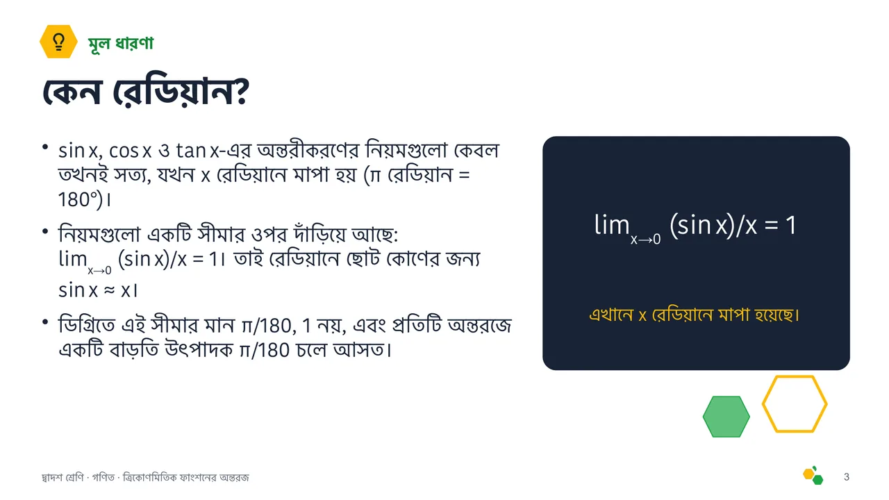 ত্রিকোণমিতিক ফাংশনের অন্তরজ — স্লাইড 4