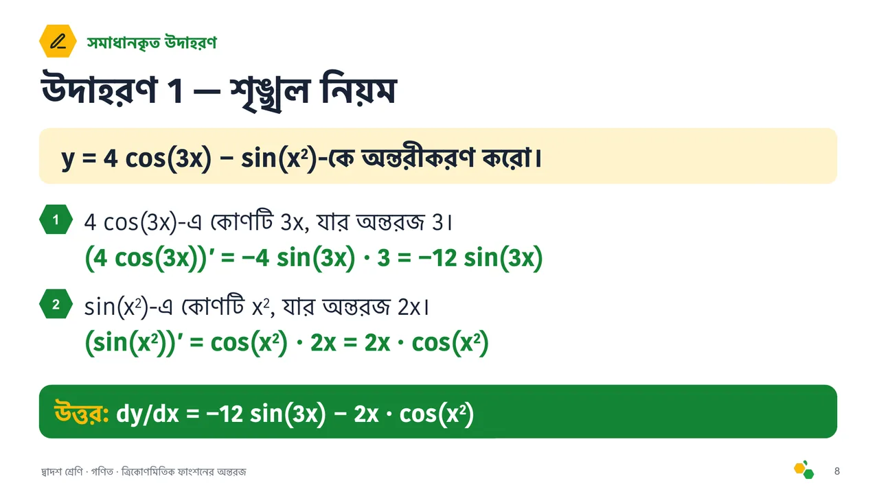 ত্রিকোণমিতিক ফাংশনের অন্তরজ — স্লাইড 9