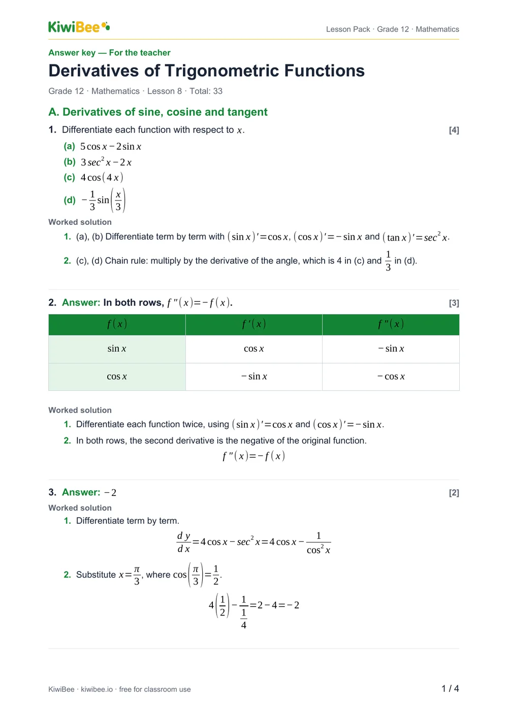 Derivatives of Trigonometric Functions — Answer key, page 1