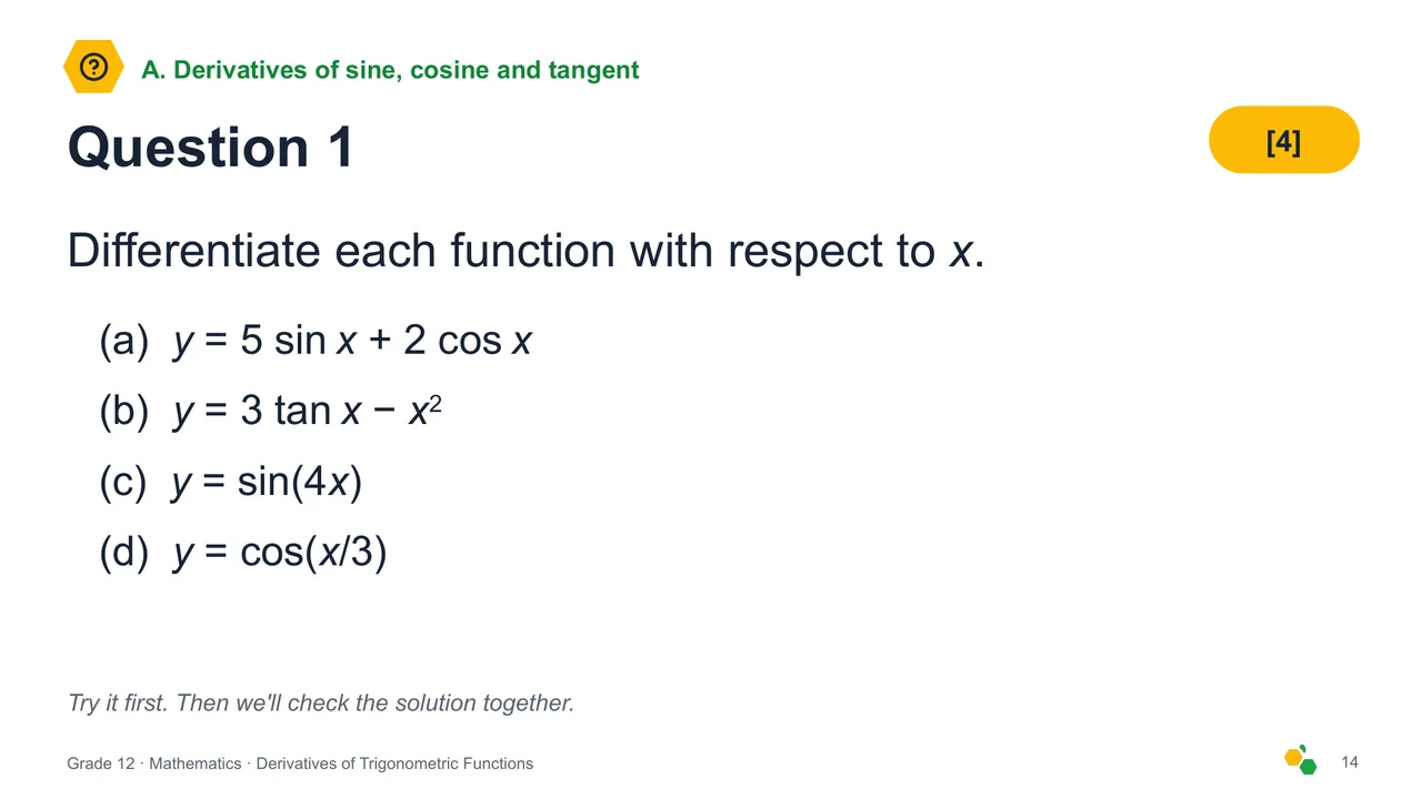 Derivatives of Trigonometric Functions — Slide 16