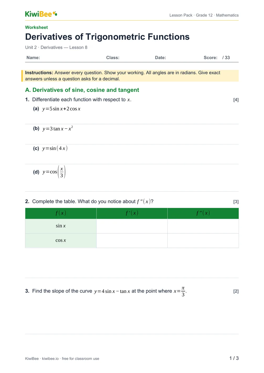 Derivatives of Trigonometric Functions — Worksheet, page 1