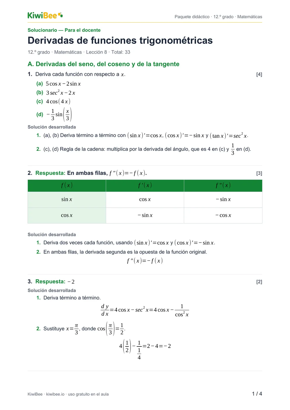 Derivadas de funciones trigonométricas — Solucionario, página 1