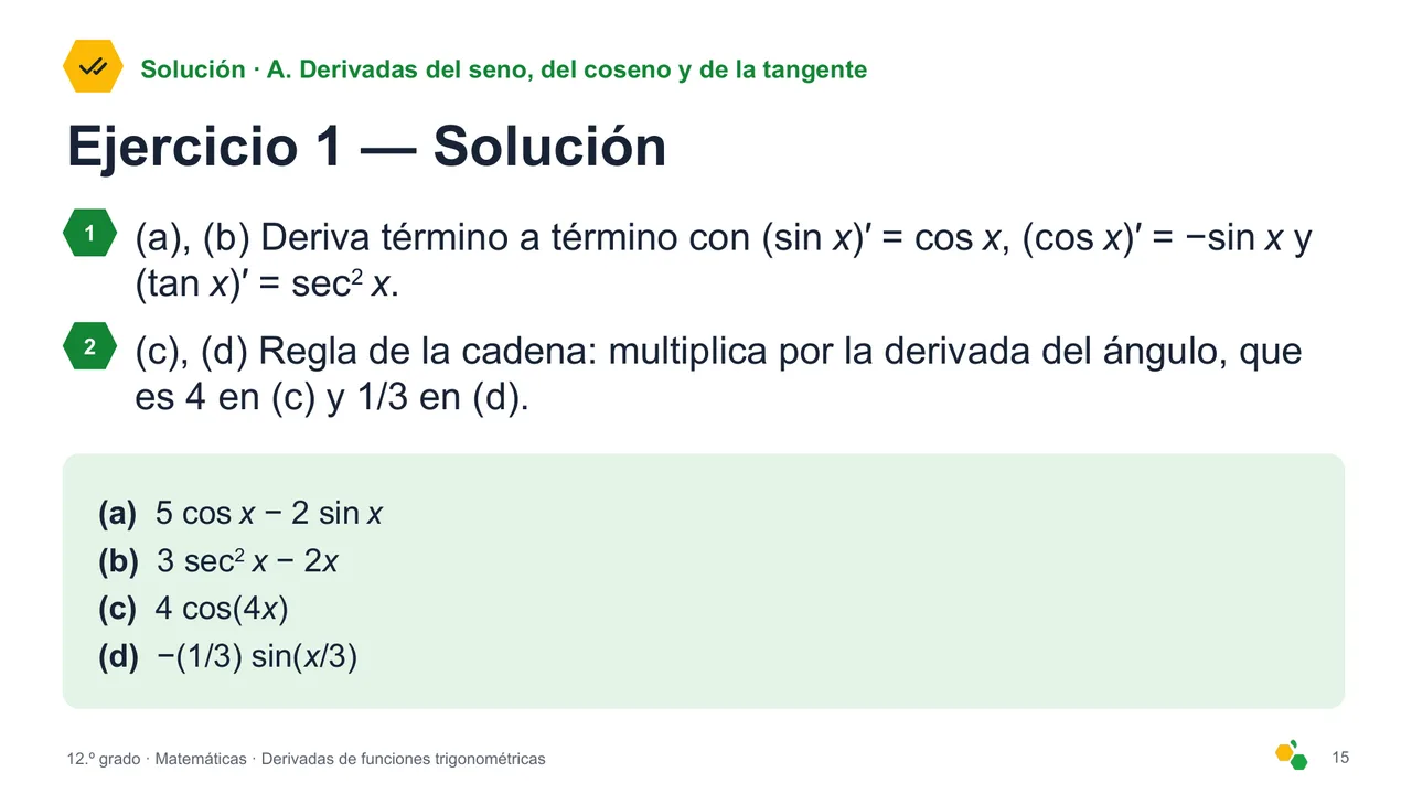 Derivadas de funciones trigonométricas — Diapositiva 17