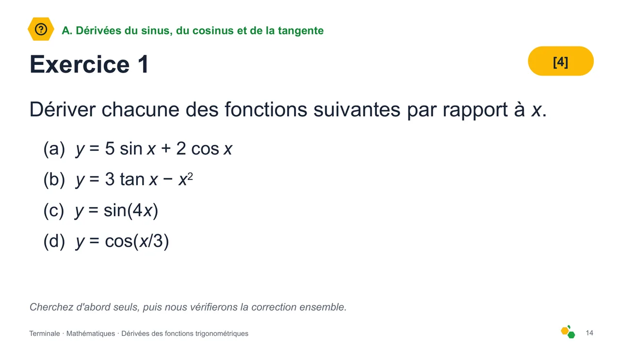 Dérivées des fonctions trigonométriques — Diapositive 16