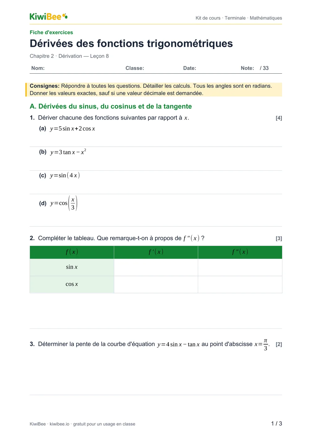 Dérivées des fonctions trigonométriques — Fiche d'exercices, page 1