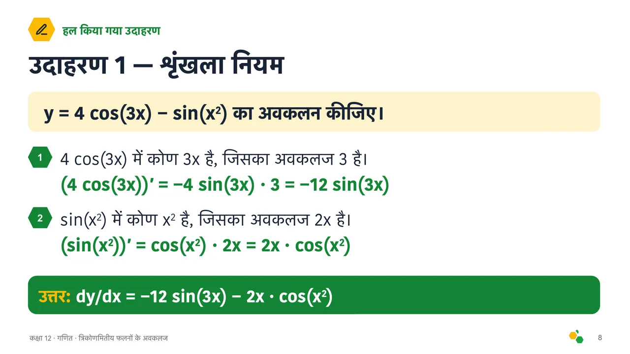 त्रिकोणमितीय फलनों के अवकलज — स्लाइड 9