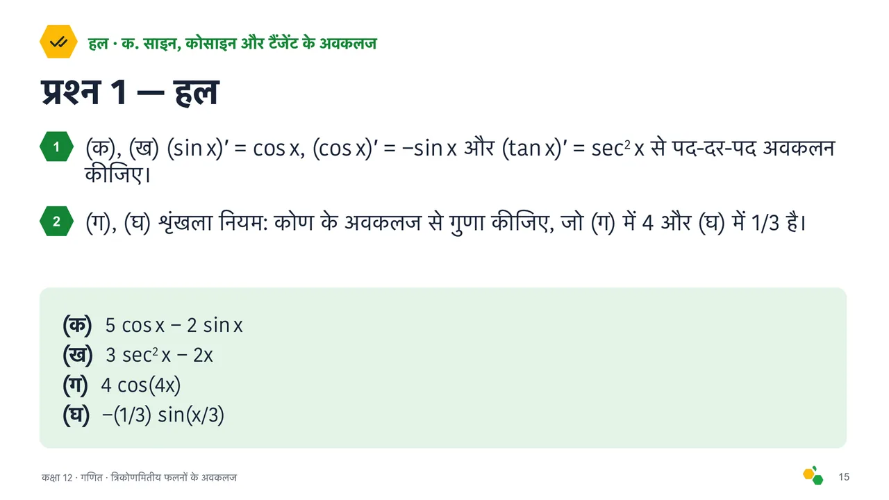 त्रिकोणमितीय फलनों के अवकलज — स्लाइड 17