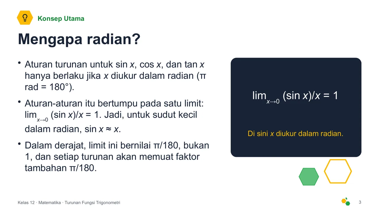 Turunan Fungsi Trigonometri — Slide ke-4