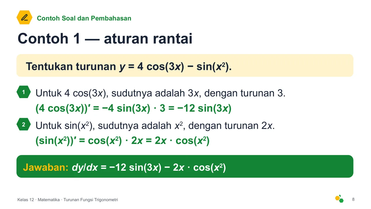 Turunan Fungsi Trigonometri — Slide ke-9
