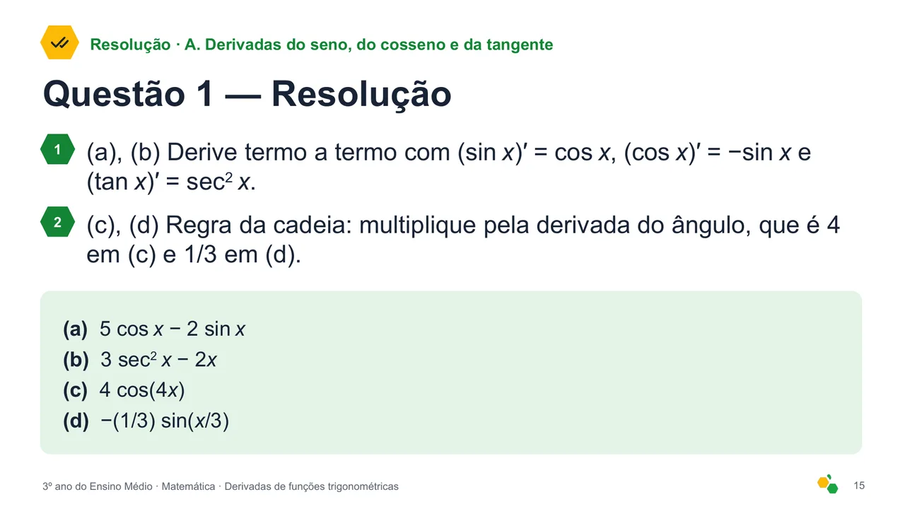 Derivadas de funções trigonométricas — Slide 17