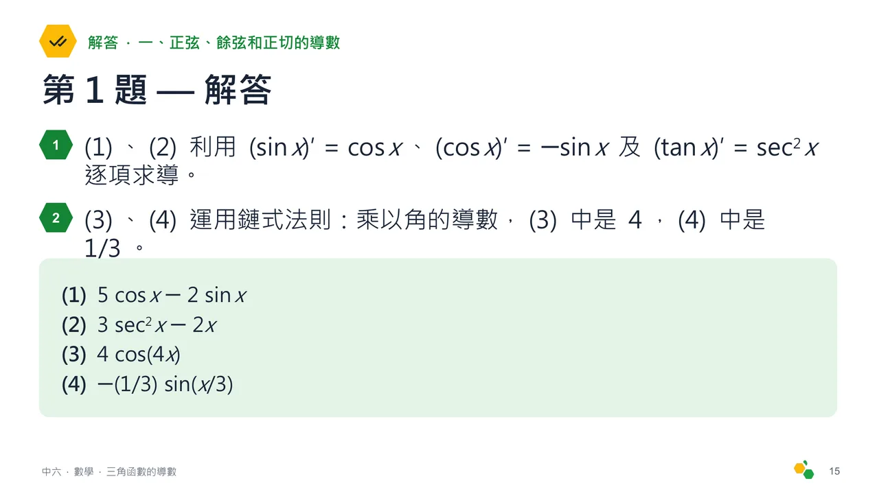 三角函數的導數 — 第 17 張投影片