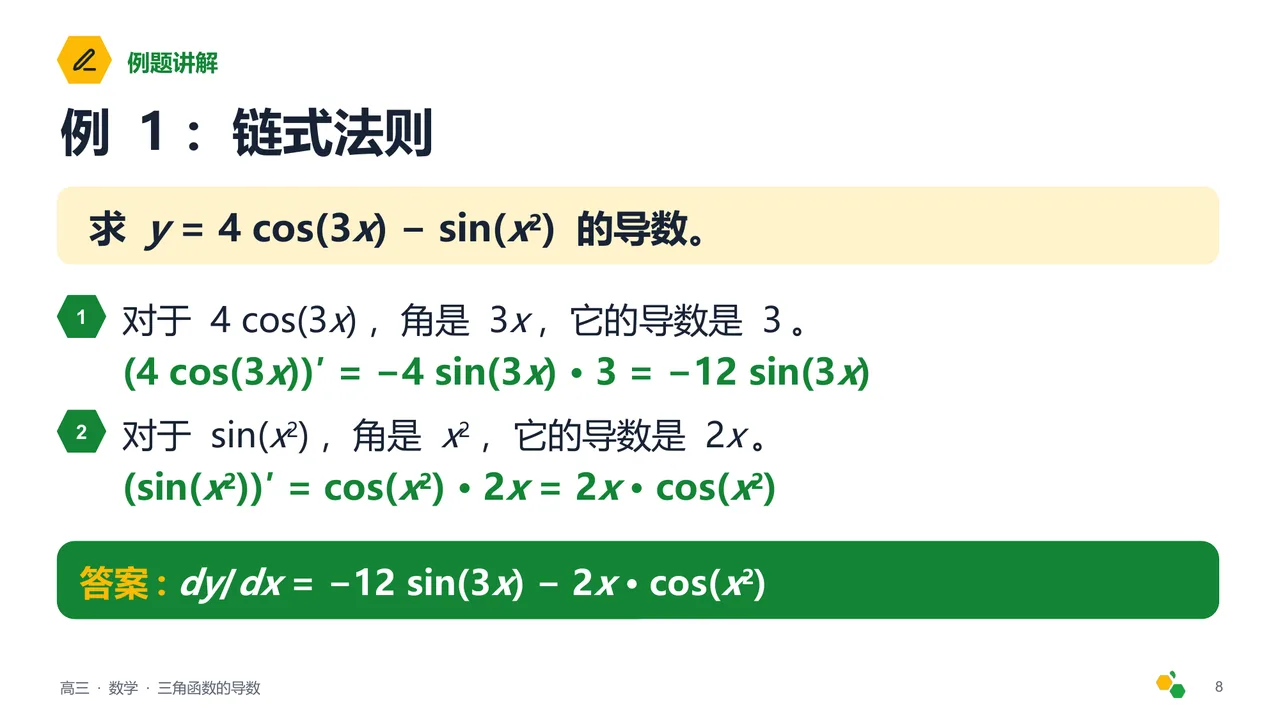 三角函数的导数 — 第 9 页幻灯片