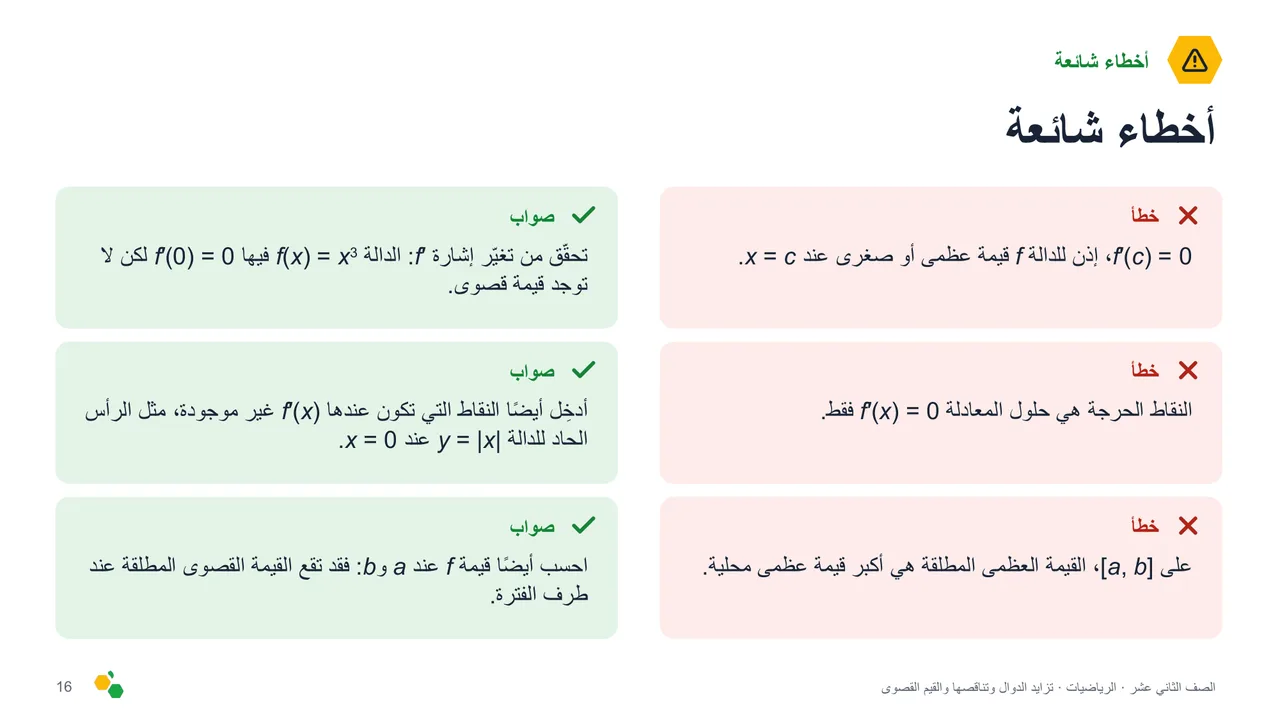 تزايد الدوال وتناقصها والقيم القصوى — الشريحة 17