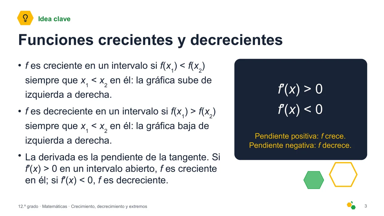 Crecimiento, decrecimiento y extremos — Diapositiva 4