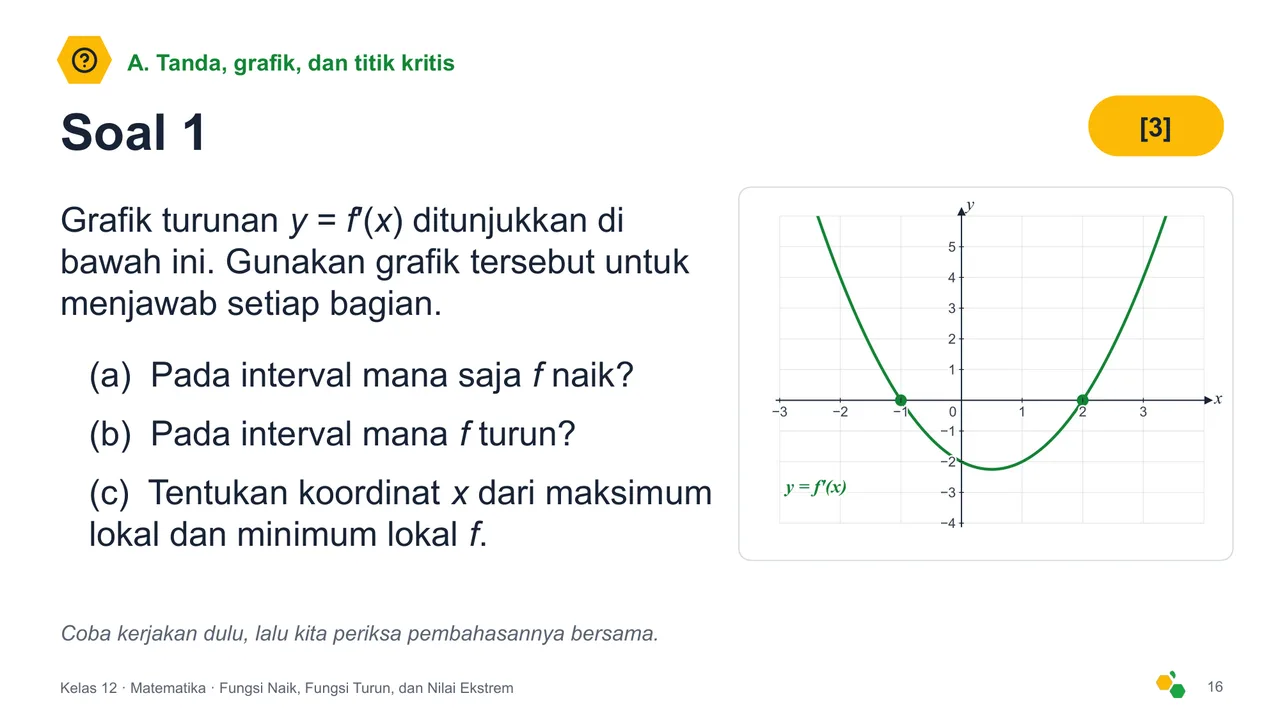 Fungsi Naik, Fungsi Turun, dan Nilai Ekstrem — Slide ke-18