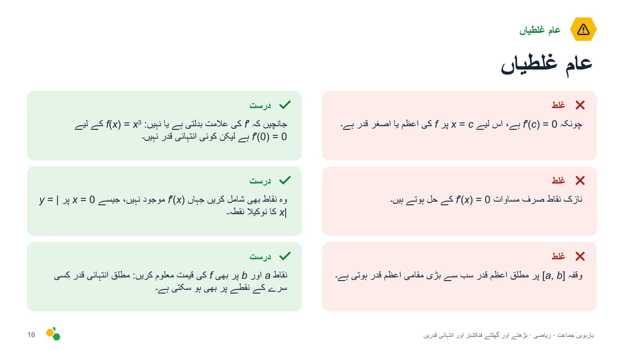 بڑھتے اور گھٹتے فنکشنز اور انتہائی قدریں — سلائیڈ 17