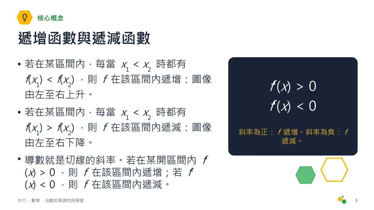 函數的單調性與極值 — 第 4 張投影片