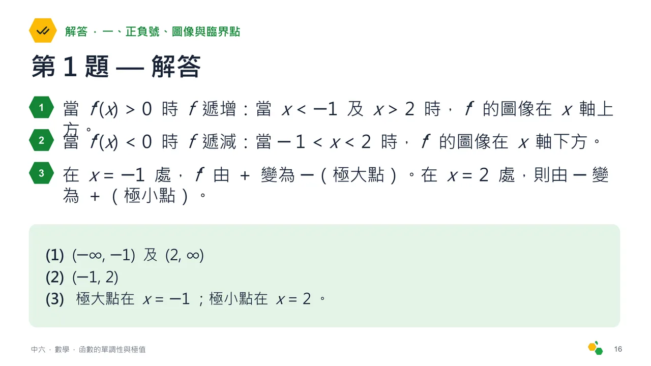 函數的單調性與極值 — 第 18 張投影片