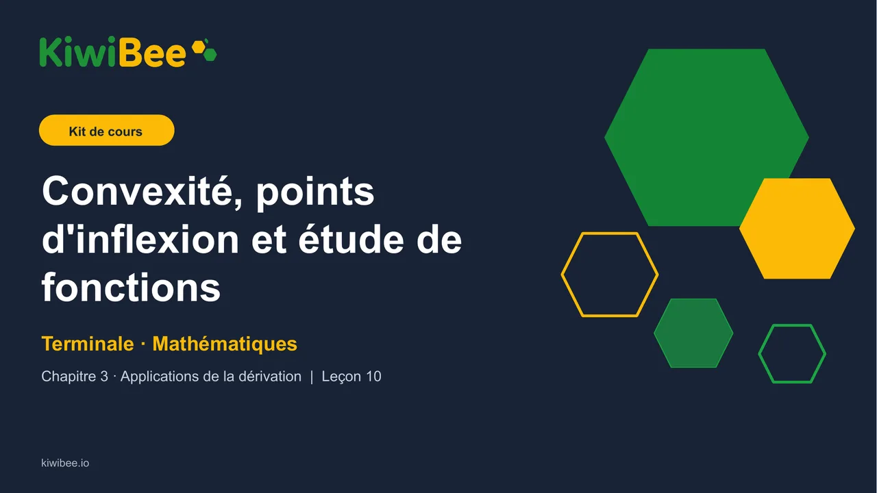 Convexité, points d'inflexion et étude de fonctions