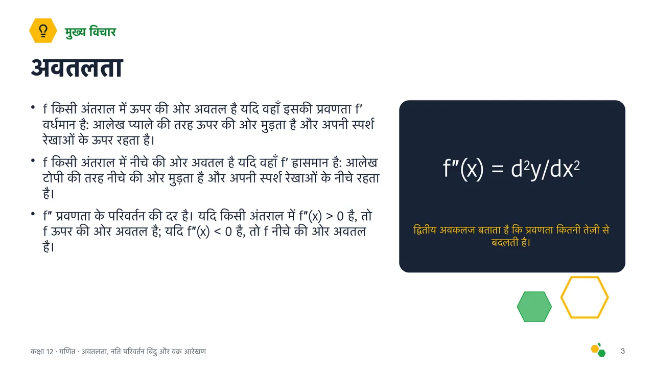 अवतलता, नति परिवर्तन बिंदु और वक्र आरेखण — स्लाइड 4