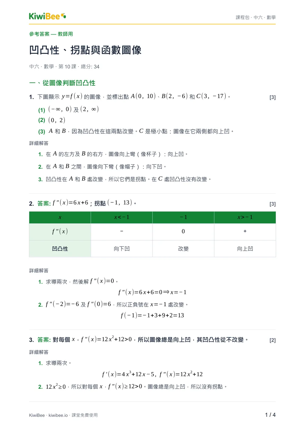 凹凸性、拐點與函數圖像 — 答案第 1 頁