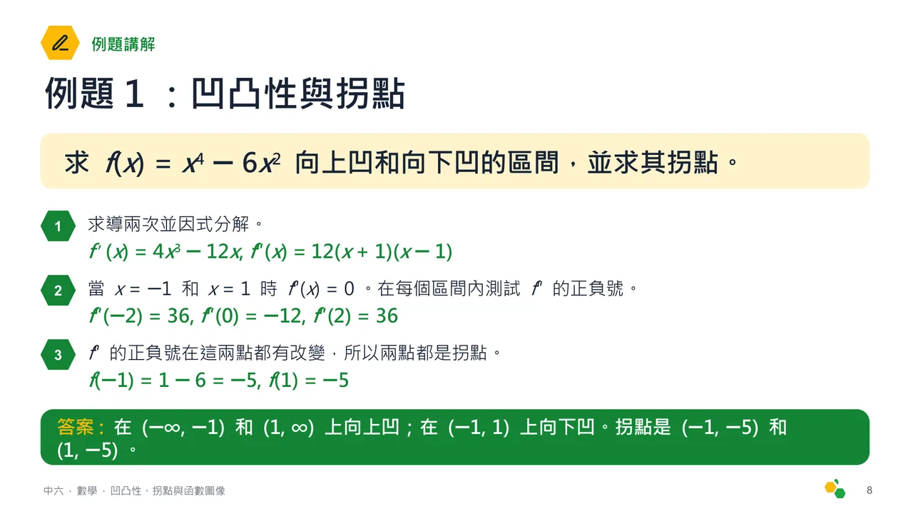凹凸性、拐點與函數圖像 — 第 9 張投影片