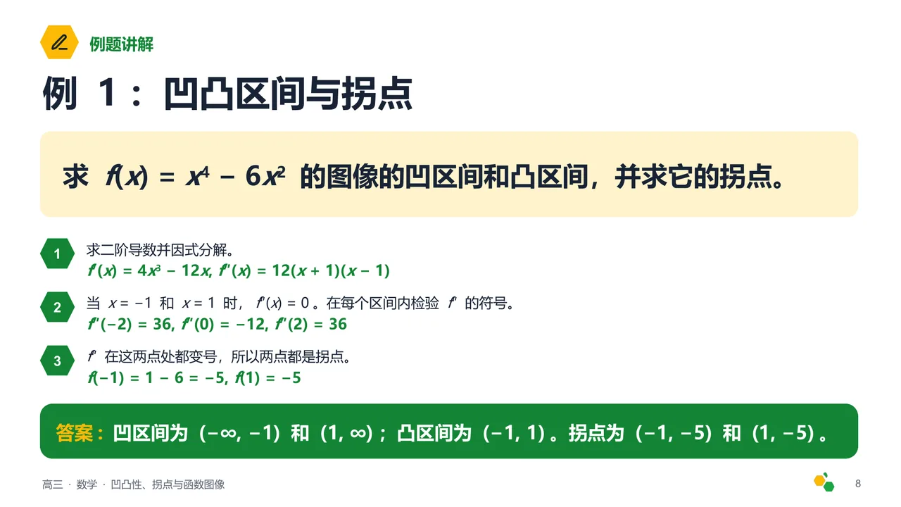凹凸性、拐点与函数图像 — 第 9 页幻灯片