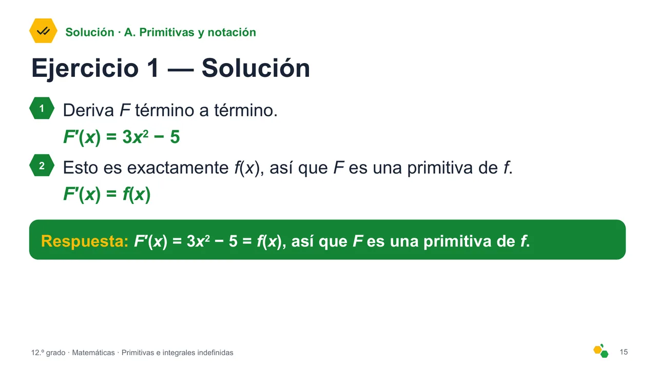 Primitivas e integrales indefinidas — Diapositiva 17