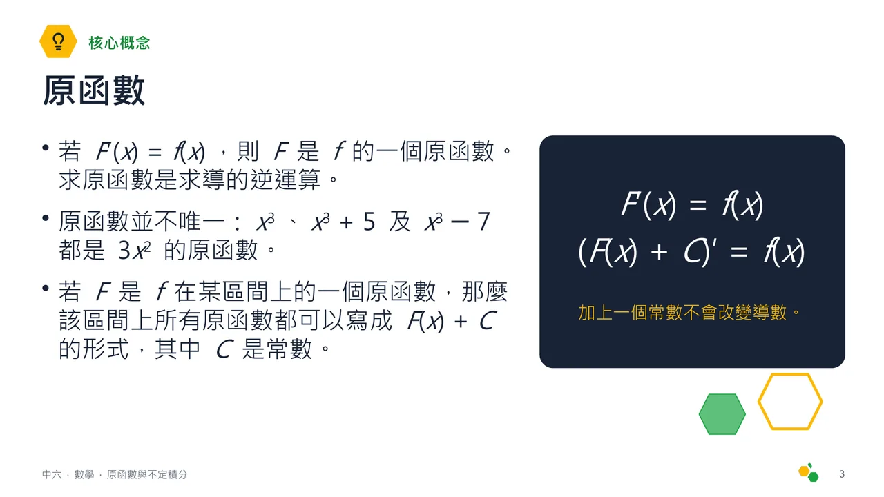 原函數與不定積分 — 第 4 張投影片