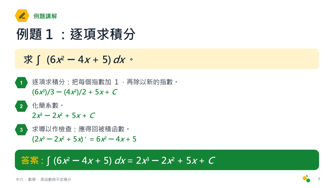 原函數與不定積分 — 第 8 張投影片
