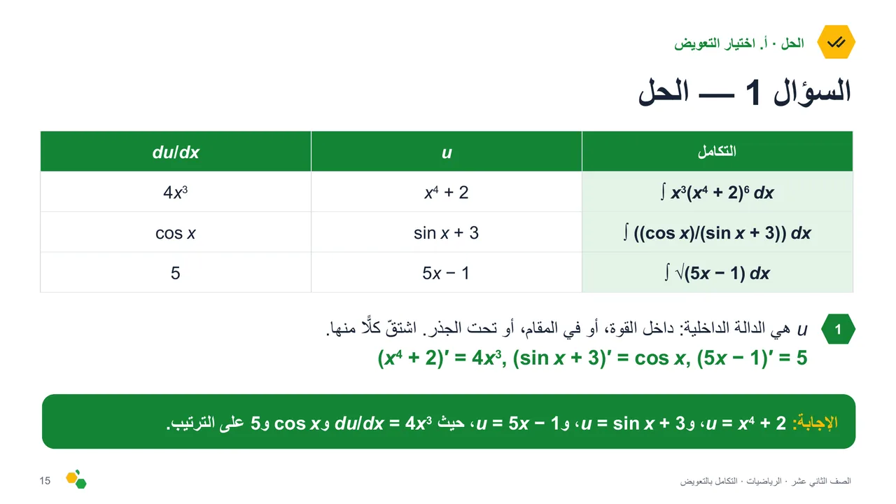 التكامل بالتعويض — الشريحة 17