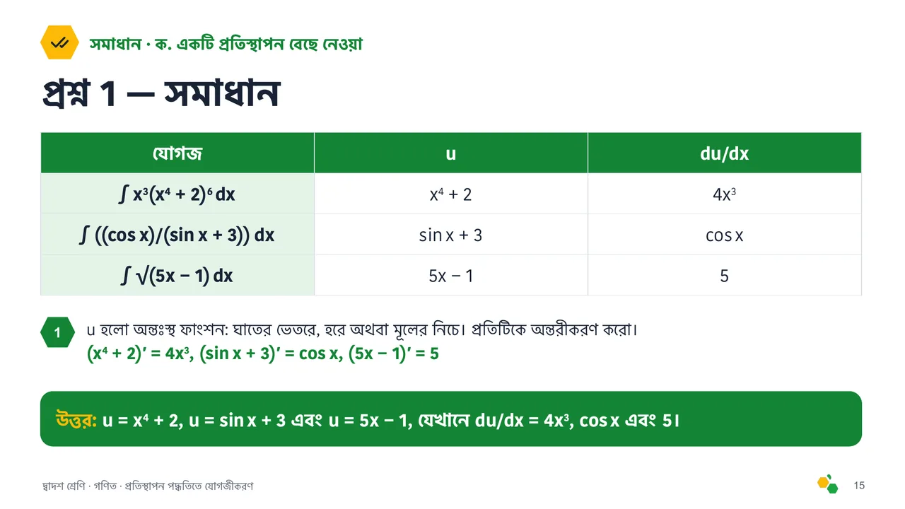 প্রতিস্থাপন পদ্ধতিতে যোগজীকরণ — স্লাইড 17