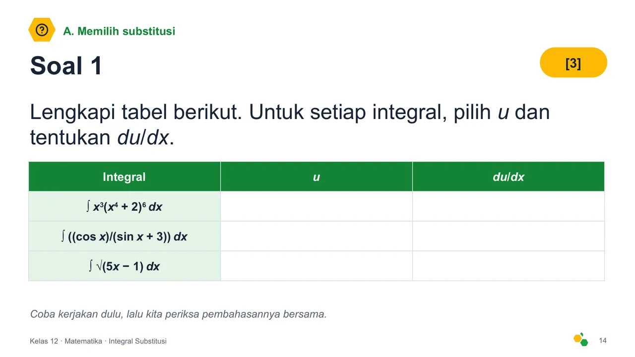 Integral Substitusi — Slide ke-16