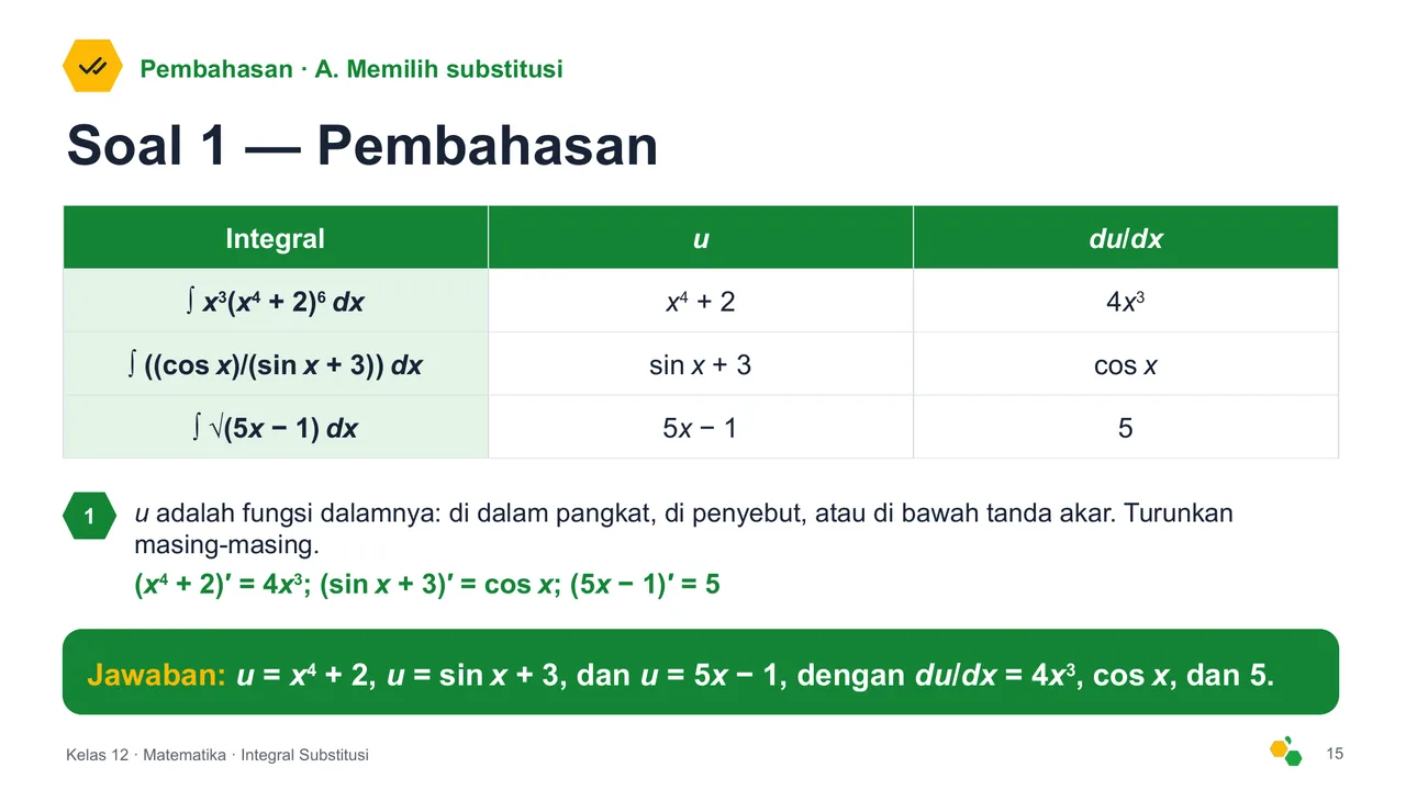 Integral Substitusi — Slide ke-17