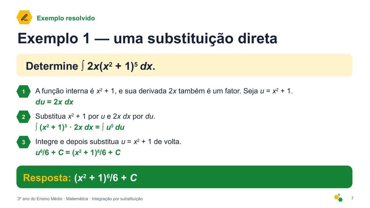 Integração por substituição — Slide 8