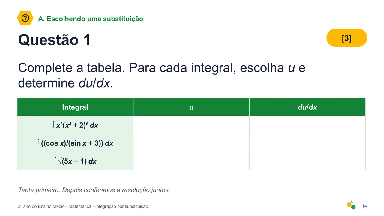 Integração por substituição — Slide 16
