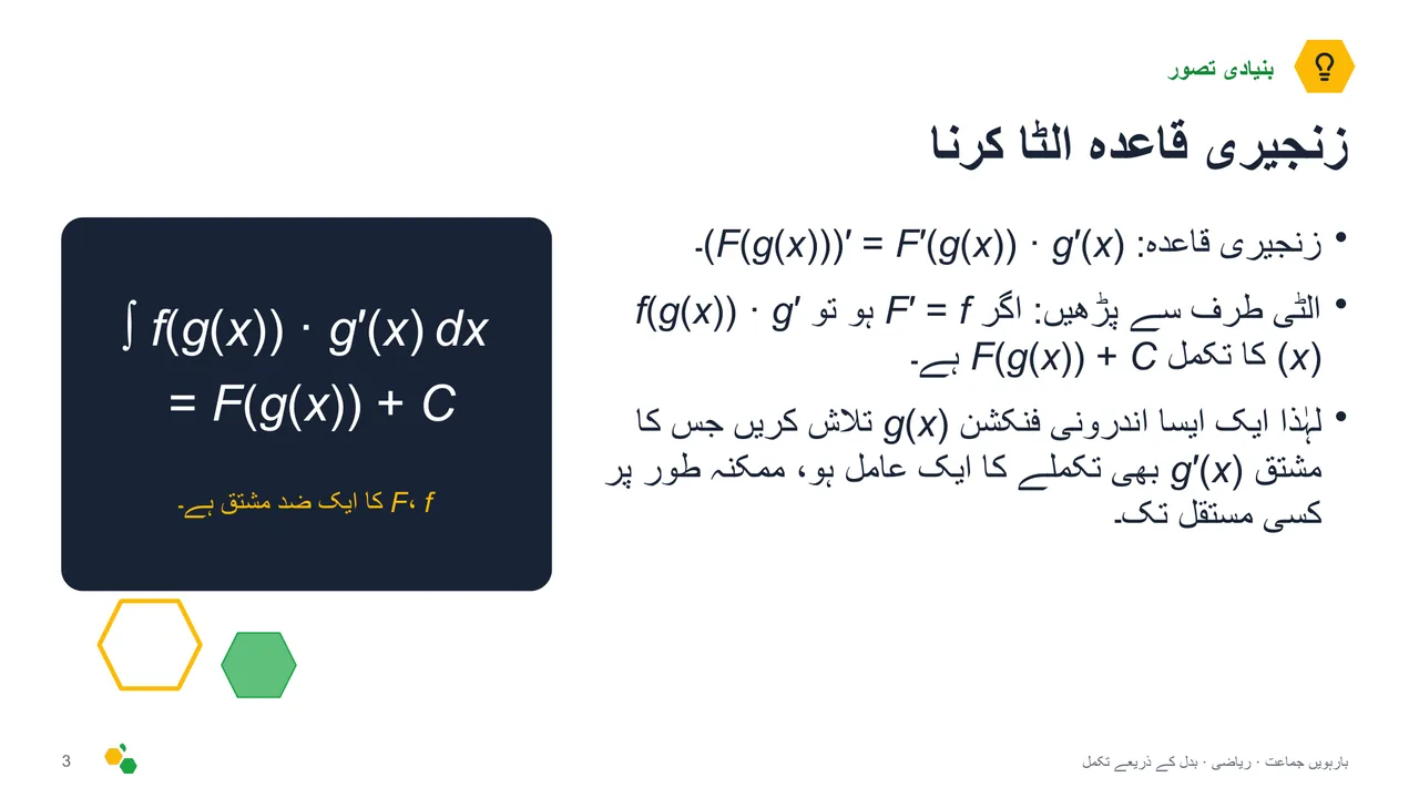 بدل کے ذریعے تکمل — سلائیڈ 4
