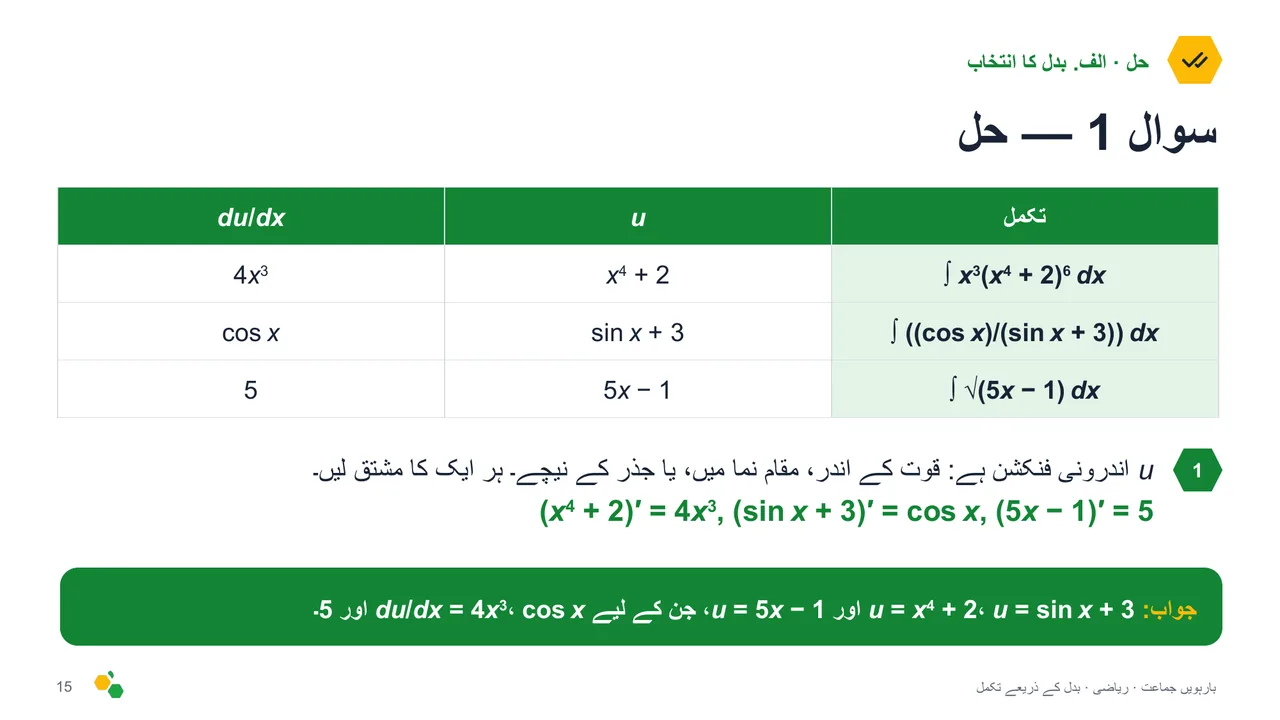بدل کے ذریعے تکمل — سلائیڈ 17