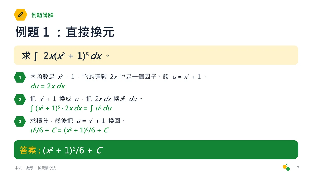 換元積分法 — 第 8 張投影片