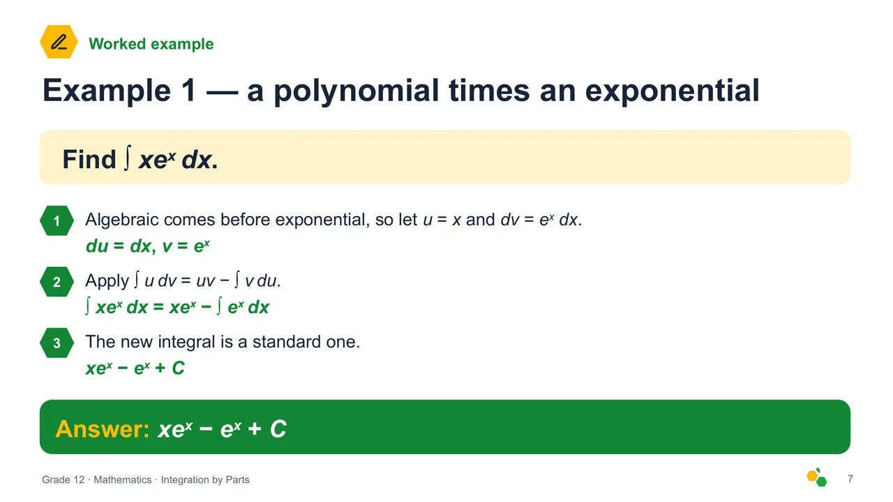 Integration by Parts — Slide 8